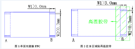 柔性電路板廠告訴您：?jiǎn)蚊骐p接觸柔性電路板的良率改善方法