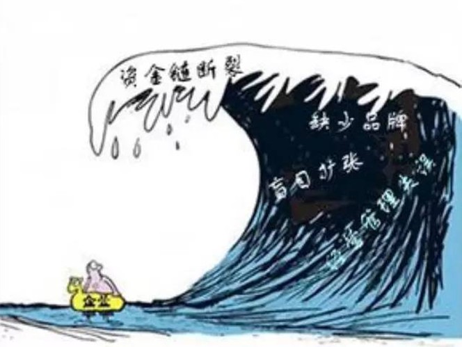 軟板廠家敲響警鐘：中國私營企業(yè)大批倒閉的原因