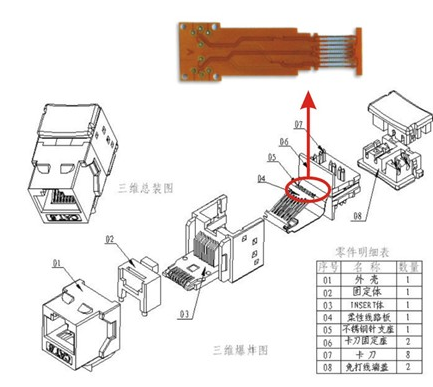柔性電路板廠家之信息模塊中的FPC技術解決方案應用