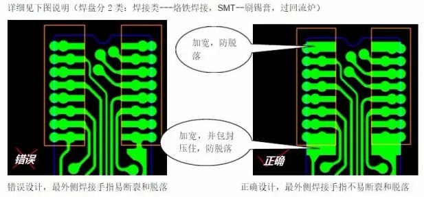 按鍵FPC設(shè)計(jì)禁忌匯總