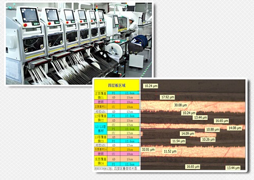 柔性電路板組裝綜觀