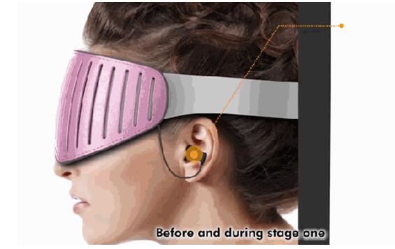 軟板廠資訊：眼罩只能遮光？NO！這款眼罩能聽歌還能這款眼罩能聽