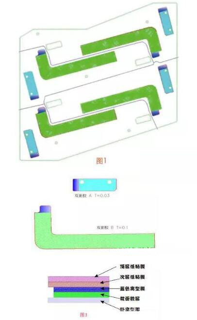 FPC軟板模切加工