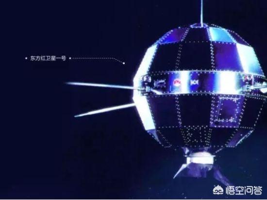 軟板廠之為什么東方紅一號至今仍然沒有墜入大氣層？