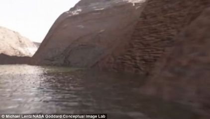 軟板之火星上發(fā)現(xiàn)第一個液態(tài)水湖,人類移民火星有望？