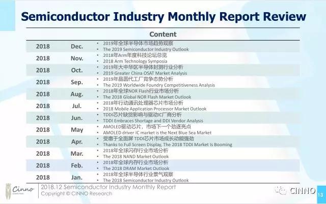 軟板廠開(kāi)發(fā)新型柔性屏，超高硬度，最小曲率半徑為1mm的透明薄膜！
