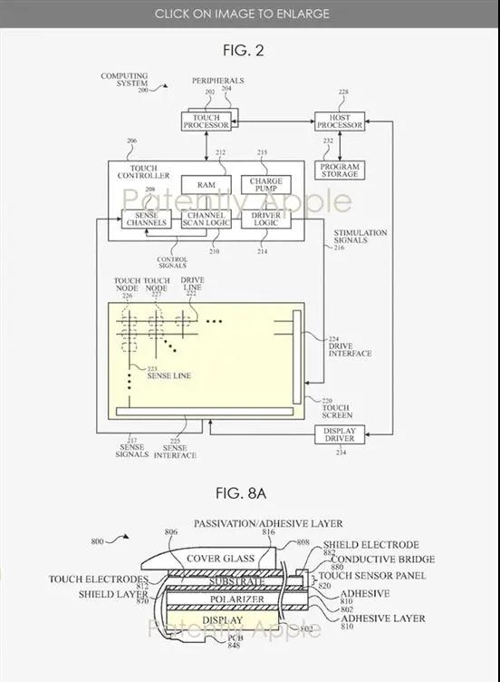 FPC廠之蘋果新專利曝光，可直接減少顯示屏層的結(jié)構(gòu)！