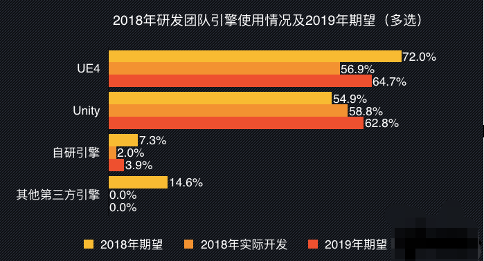 軟板之蘋果與Epic的互懟訴訟，是否會(huì)影響蘋果AR/VR技術(shù)？