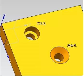 FPC沉頭孔產(chǎn)品應(yīng)該怎么采購？