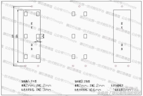 模切易得通：厲害了，F(xiàn)PC軟板這樣沖切的……