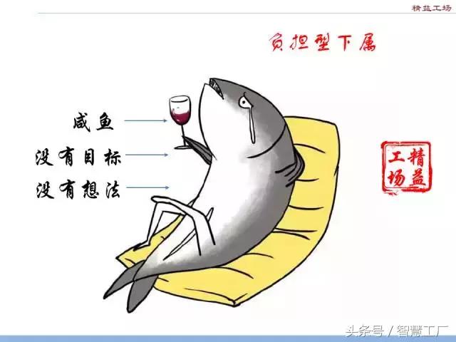 員工的七種類型及管理方式