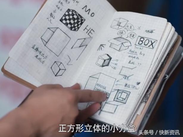 創(chuàng)業(yè)時代的魔晶即現(xiàn)實中的Talkbox