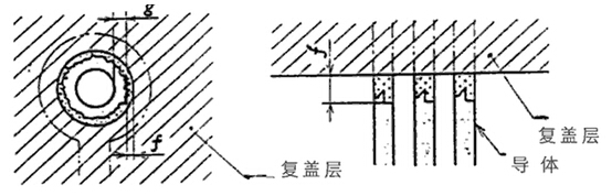 電容屏軟板廠家